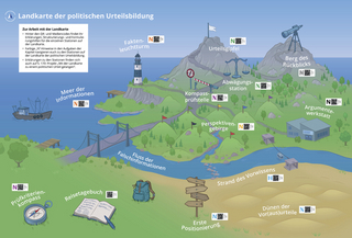 Politik und Wirtschaft – Themenhefte / Poster: Landkarte der politischen Urteilsbildung - Alexandra Labusch; Alexandra Labusch