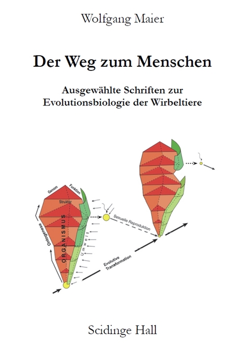 Der Weg zum Menschen - Wolfgang Maier