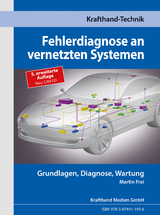 Fehlerdiagnose an vernetzten Systemen - Martin Frei