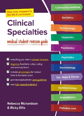 Clinical Specialties, MLA edition - Rebecca Richardson, Ricky Ellis