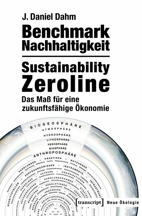 Benchmark Nachhaltigkeit: Sustainability Zeroline - J. Daniel Dahm