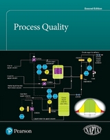 Process Quality - NAPTA