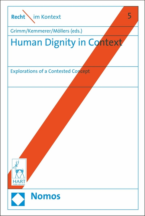 Human Dignity in Context - 