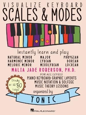 Visualize Keyboard Scales & Modes - Malia Jade Roberson