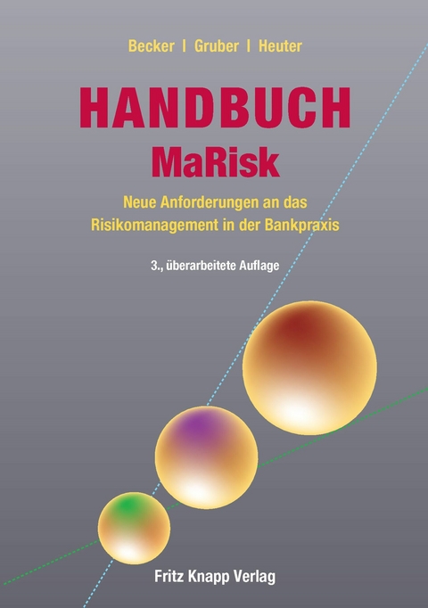 Handbuch MaRisk - 