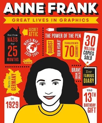 Great Lives in Graphics: Anne Frank - Books Button