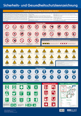 Wandtafel Sicherheits- und Gesundheitsschutzkennzeichnung - 