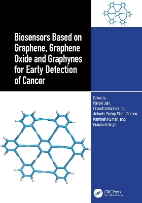 Biosensors Based on Graphene, Graphene Oxide and Graphynes for Early Detection of Cancer - 