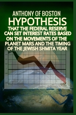 Hypothesis that the Federal Reserve can set interest rates based on the movements of the planet Mars and the timing of the Jewish Shmita year - Anthony Of Boston