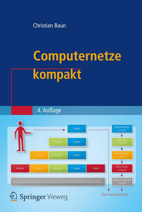 Computernetze kompakt - Christian Baun