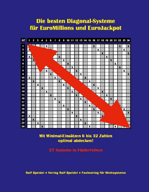 Die besten Diagonal-Systeme für EuroMillions und EuroJackpot - Rolf Speidel