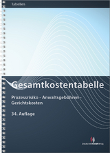 Gesamtkostentabelle - 