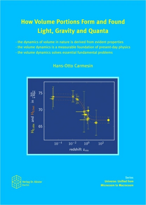 How Volume Portions Form and Found Light, Gravity and Quanta - Hans-Otto Carmesin