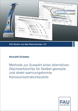 Methode zur Auswahl eines alternativen Blechwerkstoffes für flexibel gewalzte und direkt warmumgeformte Karosseriestrukturbauteile - Benedikt Göddeke