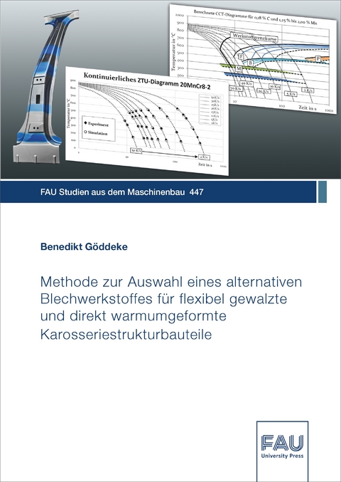 Methode zur Auswahl eines alternativen Blechwerkstoffes für flexibel gewalzte und direkt warmumgeformte Karosseriestrukturbauteile - Benedikt Göddeke