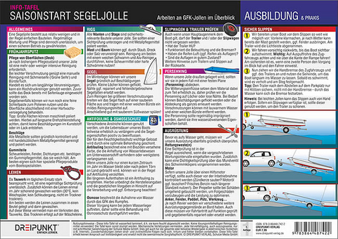 Saisonstart Segeljolle