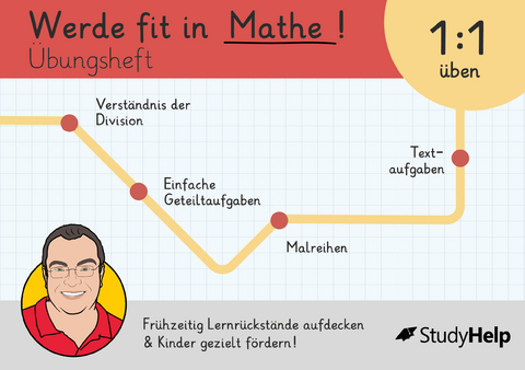 Werde fit in Mathe: Einsdurcheins (1:1) üben - Sebastian Kottmann