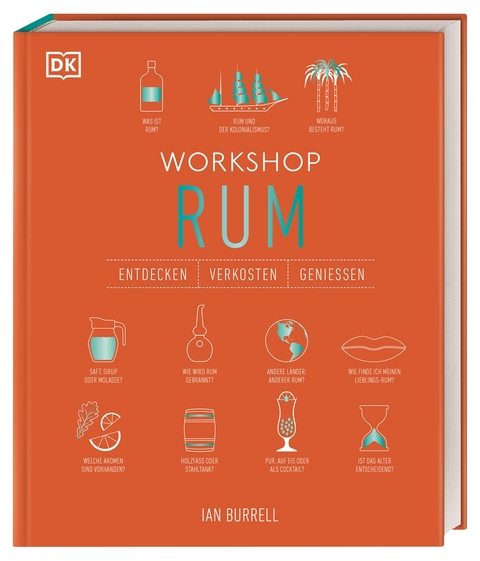 Workshop Rum - Ian Burrell