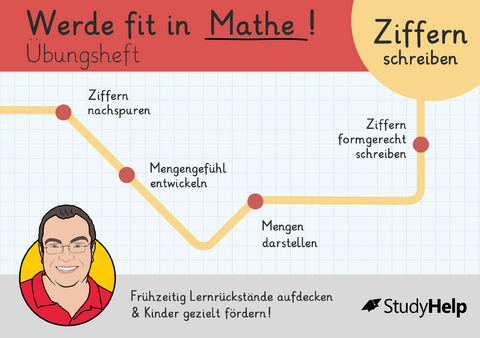 Werde fit in Mathe: Ziffern schreiben und mit Mengen in Verbindung bringen - Sebastian Kottmann