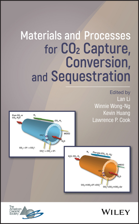 Materials and Processes for CO2 Capture, Conversion, and Sequestration - 