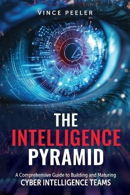 The Intelligence Pyramid - Vince Peeler