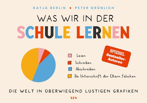 Was wir in der Schule lernen - Katja Berlin, Peter Grünlich