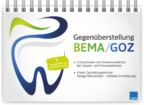 Gegenüberstellung BEMA/GOZ - Andrea Zieringer