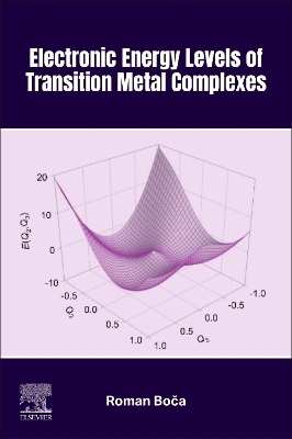 Electronic Energy Levels of Transition Metal Complexes - Roman Boča