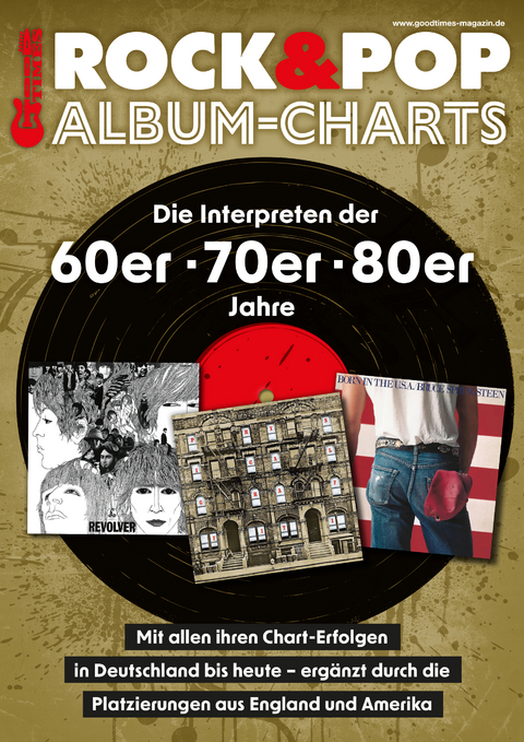 Rock & Pop Album-Charts - Volker Dörken