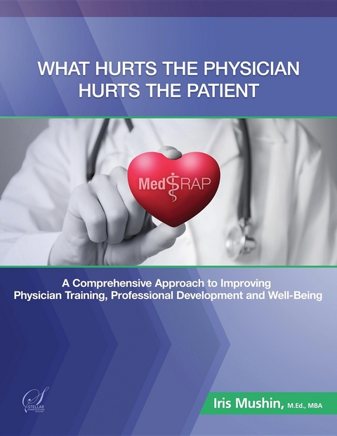 What Hurts the Physician Hurts the Patient: MedRAP - Iris Mushin