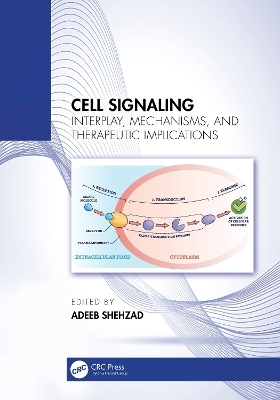 Cell Signaling - 