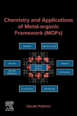 Chemistry and Applications of Metal-organic Framework (MOFs) - Claudio Pettinari