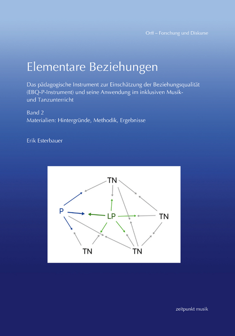 Elementare Beziehungen - Erik Esterbauer