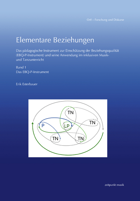 Elementare Beziehungen - Erik Esterbauer