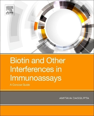 Biotin and Other Interferences in Immunoassays - Amitava DasGupta