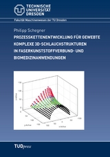 Prozesskettenentwicklung für gewebte komplexe 3D-Schlauchstrukturen in Faserkunststoffverbund- und Biomedizinanwendungen - Philipp Schegner