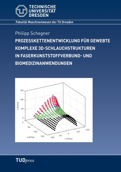 Prozesskettenentwicklung für gewebte komplexe 3D-Schlauchstrukturen in Faserkunststoffverbund- und Biomedizinanwendungen - Philipp Schegner