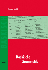 Baskische Grammatik - Christiane Bendel