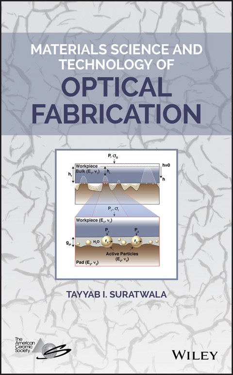 Materials Science and Technology of Optical Fabrication -  Tayyab I. Suratwala