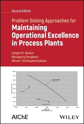 Problem Solving Approaches for Maintaining Operational Excellence in Process Plants - Joseph M. Bonem, Nattapong Pongboot, Wiroon Tanthapanichakoon