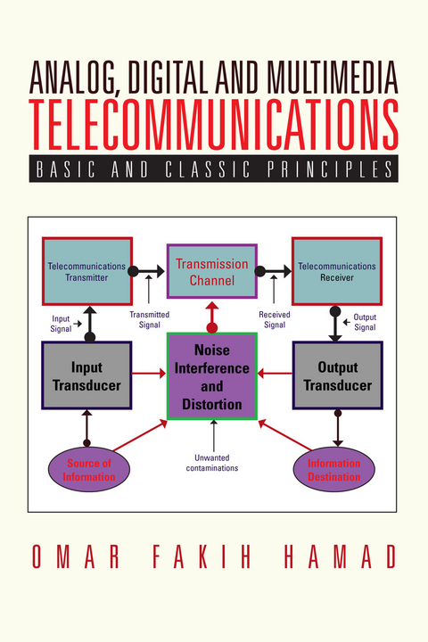 Analog, Digital and Multimedia Telecommunications - Omar Fakih Hamad