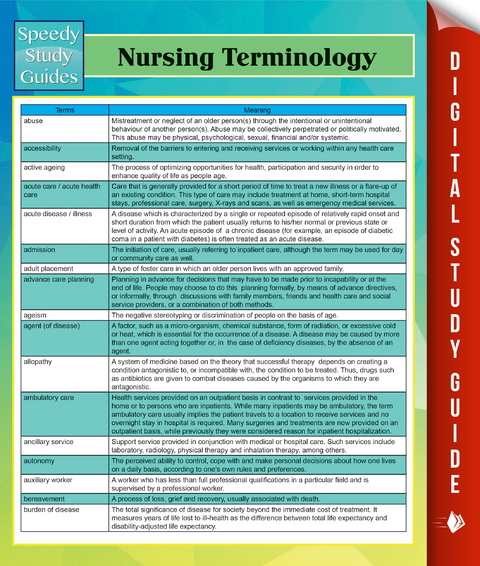 Nursing Terminology Speedy Study Guides - Speedy Publishing