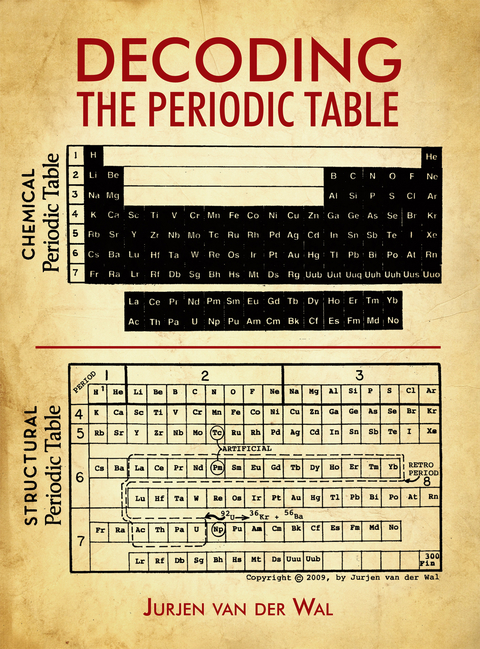 Decoding the Periodic Table -  Jurjen Van Van der Wal