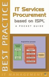 IT Services Procurement based on ISPL -  Johan Coul