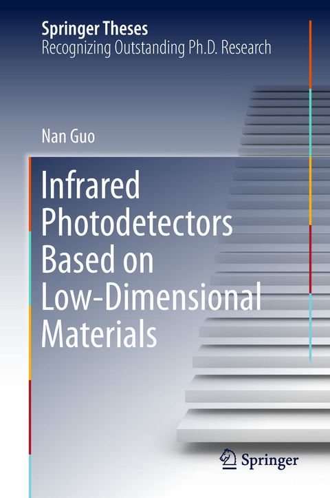 Infrared Photodetectors Based on Low-Dimensional Materials - Nan Guo