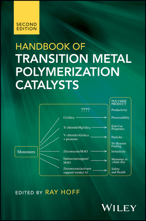 Handbook of Transition Metal Polymerization Catalysts - 