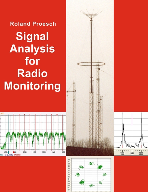 Signal Analysis for Radio Monitoring -  Roland Proesch