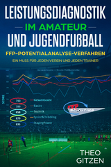 Das FFP Potentialanalyseverfahren - Theo Gitzen