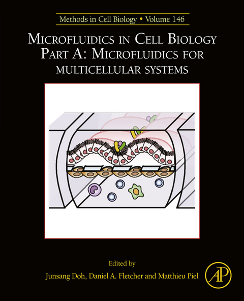 Microfluidics in Cell Biology: Part A: Microfluidics for Multicellular Systems - 