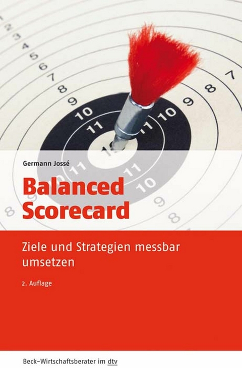 Balanced Scorecard - Germann Jossé